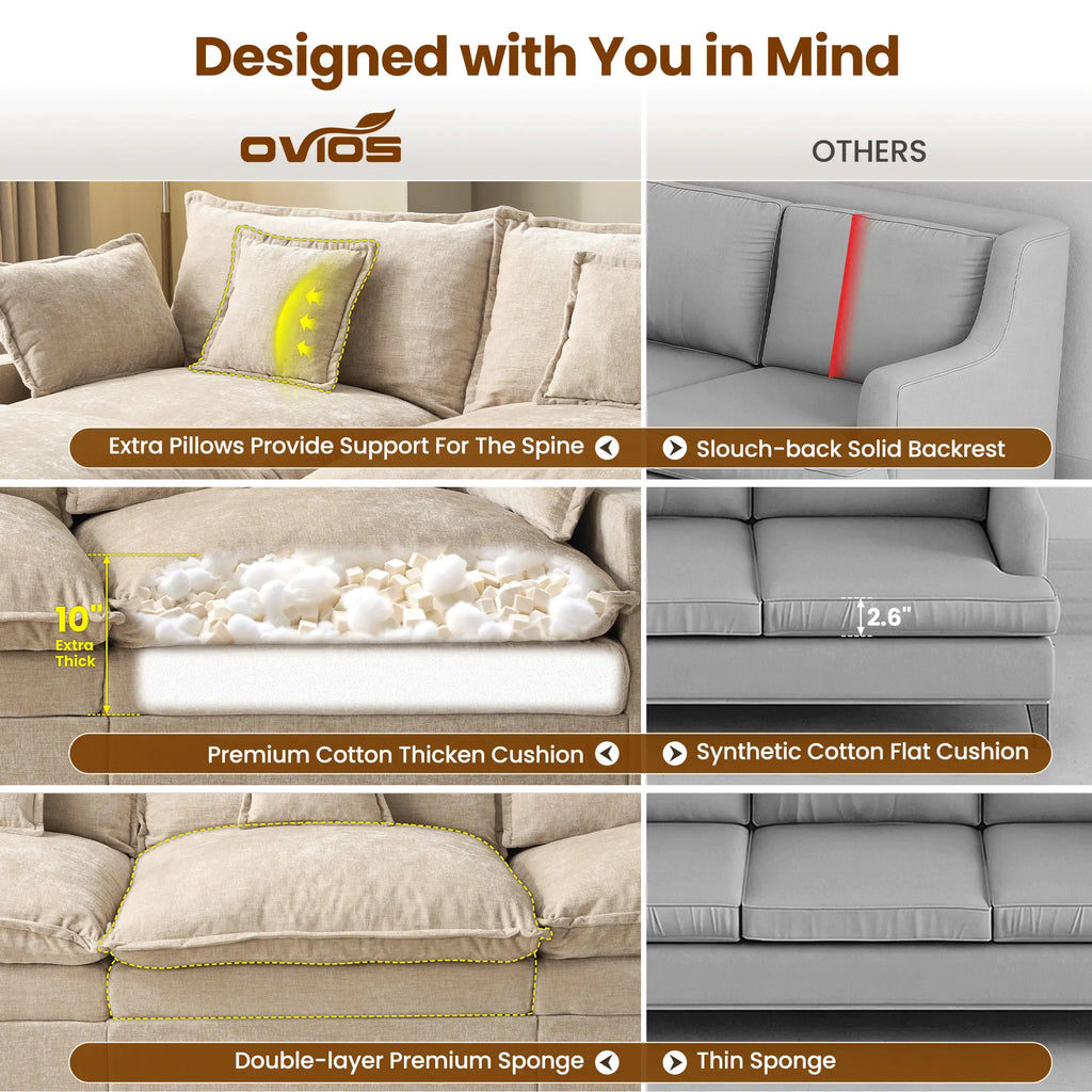 【On Backorder Ships by End of May】Ovios 108" U-Shaped Modern Sofa Modular Sectional Cloud Couch with 2 Ottoman, Comfy Chenille Deep Seat Sofa Bed with 5 Pillows for Living Room, Bedroom and Apartment, 5-Seater